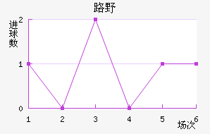 ·Ұͺ߽