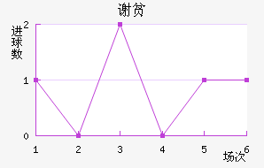лƶӽ