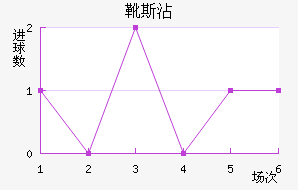 ѥ˹մ