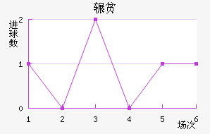 շƶ½