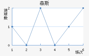 ɭ˹