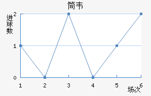 ͲΤ