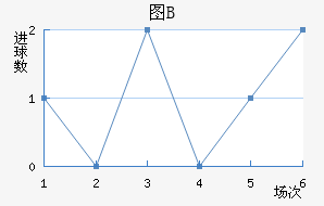 ͼBӽ