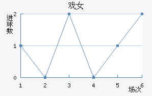 ϷŮ