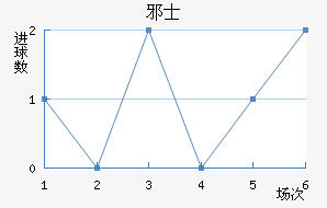 аʿ
