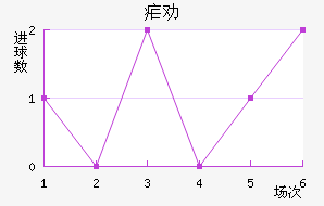 űȰ½