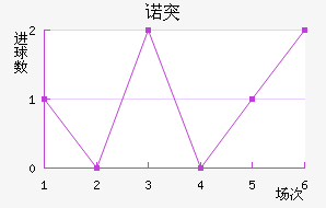ŵͻ