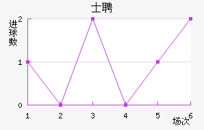 ʿƸ