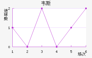 Τ˹