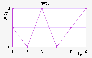 ϣɲ