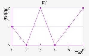 ߹Ž