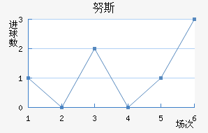 Ŭ˹
