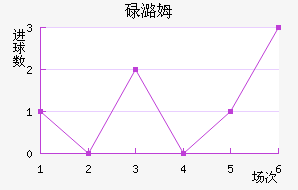 µºķ