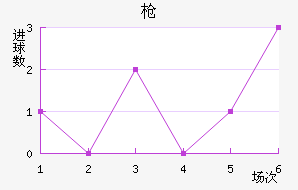 ǹ