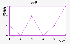 ɭ˹