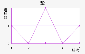 ֿ˽