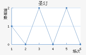 ʥʥ