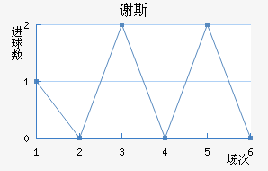 л˹