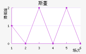 ˹޷