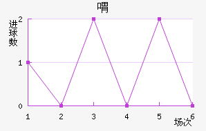觰˹³ؽ