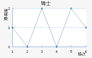 ķʿ