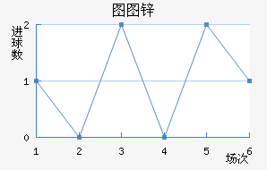 ͼͼп˽