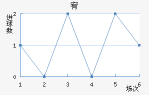 嶼