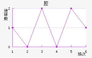 ǻ˹