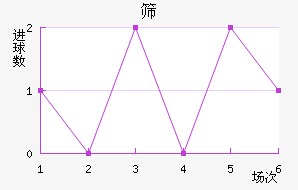 ɸؽ