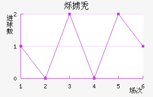 ˸°ͺս