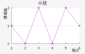 С͢˽