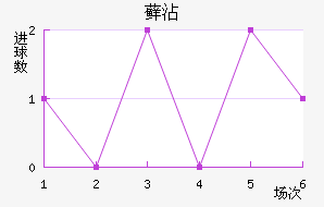 ޺մ