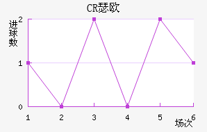 CRBɪŷ