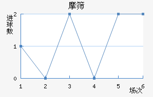 Ħɸ