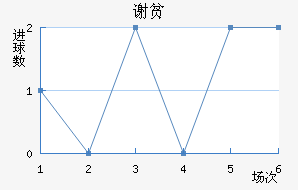 лƶӽ
