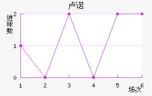 ¬ŵ