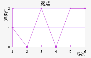 ¶Ű׽