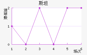 ˹̹