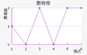 ˹п˸۽