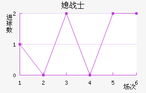 ϱսʿ
