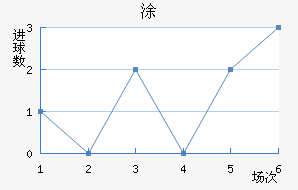 ʰͿ