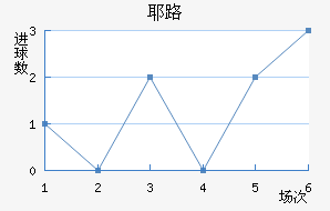 Ү·ն