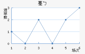 忨ŵ