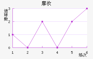 Ħױ˽