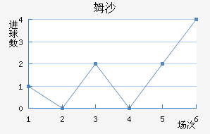 ķɳ
