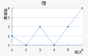 ά˽