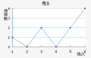 ϣ龺Bӽ