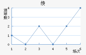 籾