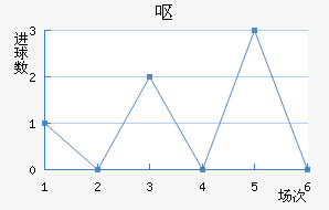 Ż˹