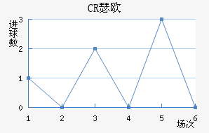 CRBɪŷ